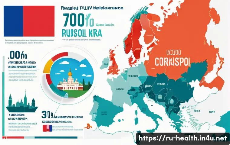 보건학과 보건 서비스 접근성 향상 관련 이미지 2